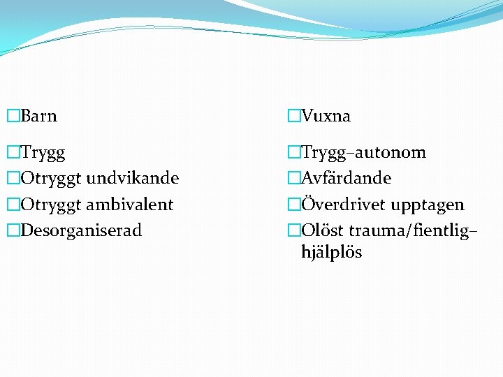 �Barn �Vuxna �Trygg �Otryggt undvikande �Otryggt ambivalent �Desorganiserad �Trygg–autonom �Avfärdande �Överdrivet upptagen �Olöst trauma/fientlig–