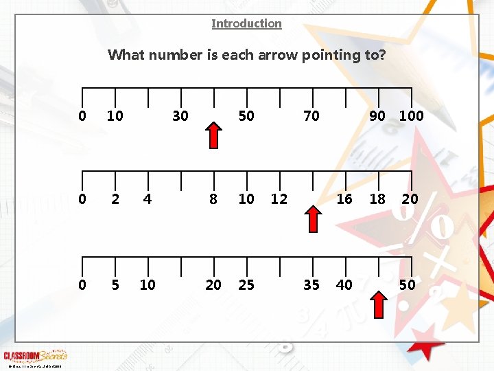 Introduction What number is each arrow pointing to? © Classroom Secrets Limited 2019 0