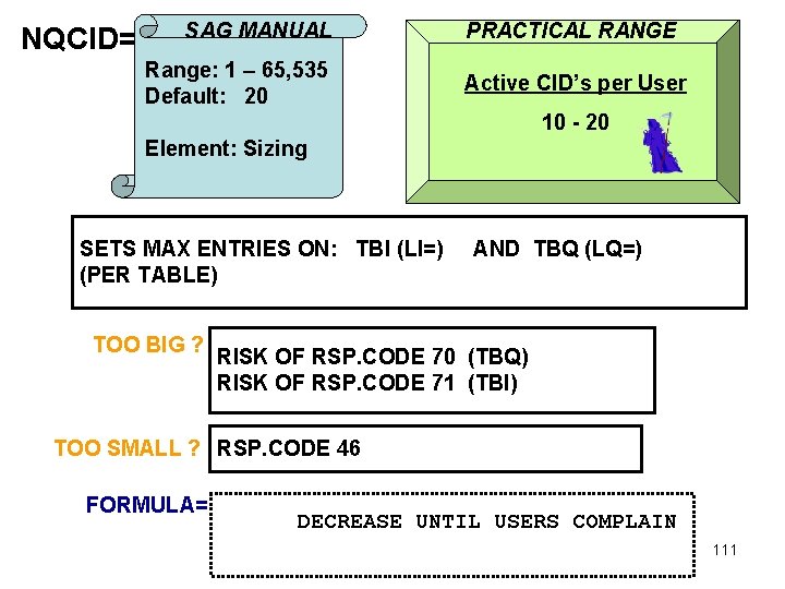 NQCID= SAG MANUAL Range: 1 – 65, 535 Default: 20 PRACTICAL RANGE Active CID’s