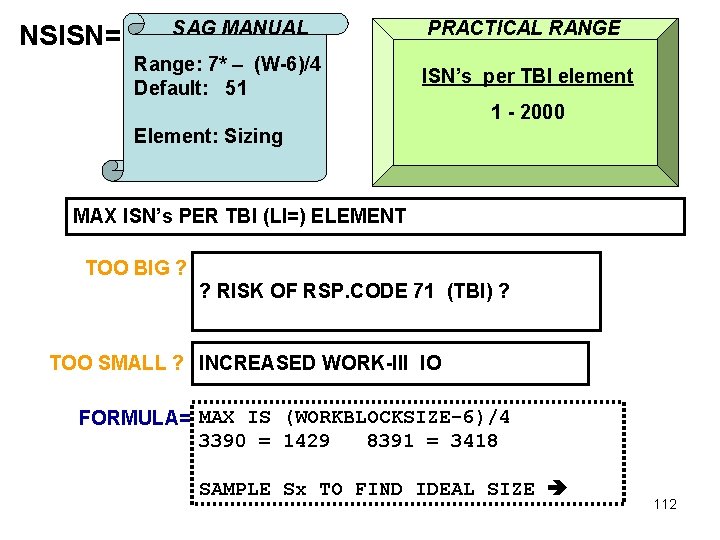 NSISN= SAG MANUAL Range: 7* – (W-6)/4 Default: 51 PRACTICAL RANGE ISN’s per TBI