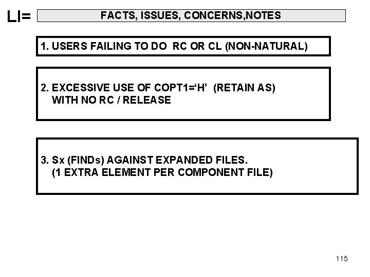 LI= FACTS, ISSUES, CONCERNS, NOTES 1. USERS FAILING TO DO RC OR CL (NON-NATURAL)