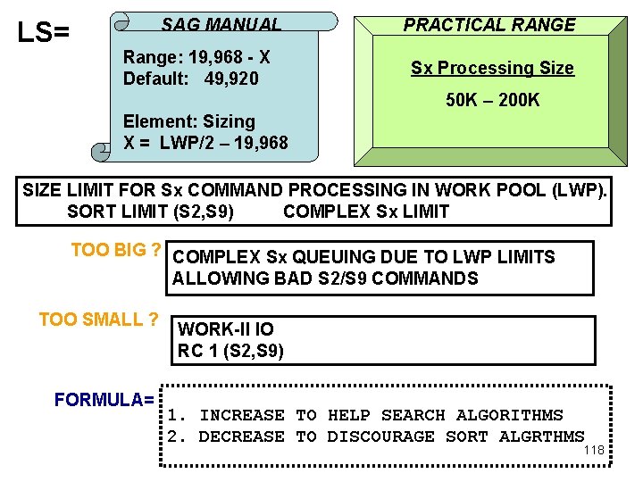 LS= SAG MANUAL Range: 19, 968 - X Default: 49, 920 PRACTICAL RANGE Sx