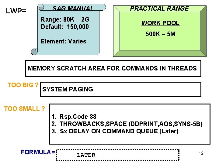 SAG MANUAL LWP= Range: 80 K – 2 G Default: 150, 000 PRACTICAL RANGE