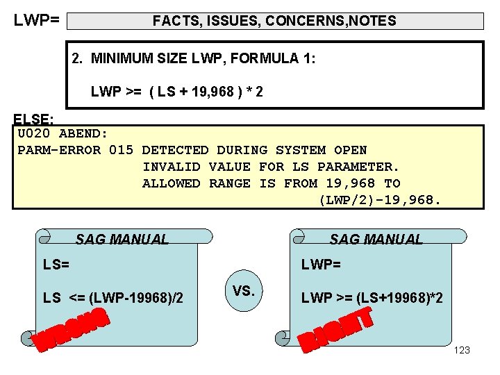 LWP= FACTS, ISSUES, CONCERNS, NOTES 2. MINIMUM SIZE LWP, FORMULA 1: LWP >= (