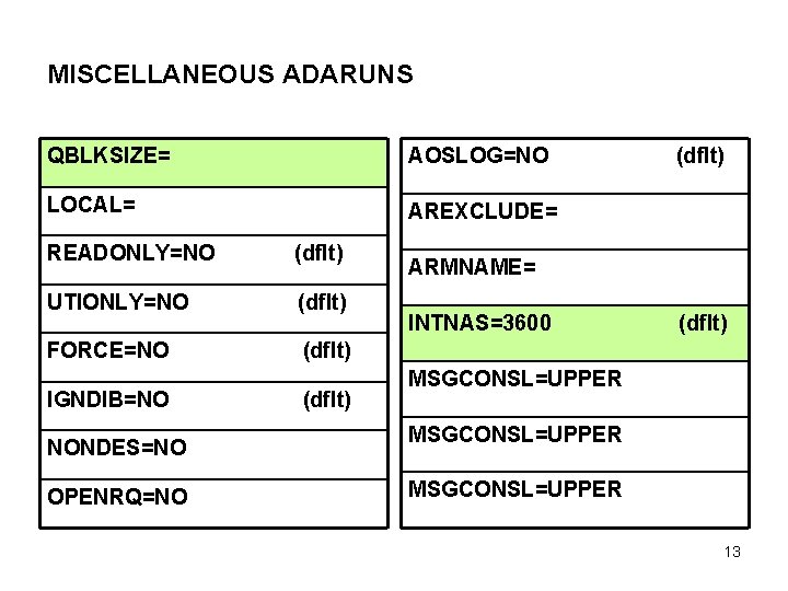 MISCELLANEOUS ADARUNS QBLKSIZE= AOSLOG=NO LOCAL= AREXCLUDE= READONLY=NO (dflt) UTIONLY=NO (dflt) FORCE=NO (dflt) IGNDIB=NO NONDES=NO