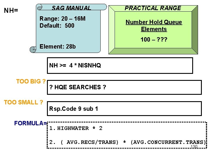 SAG MANUAL NH= Range: 20 – 16 M Default: 500 PRACTICAL RANGE Number Hold