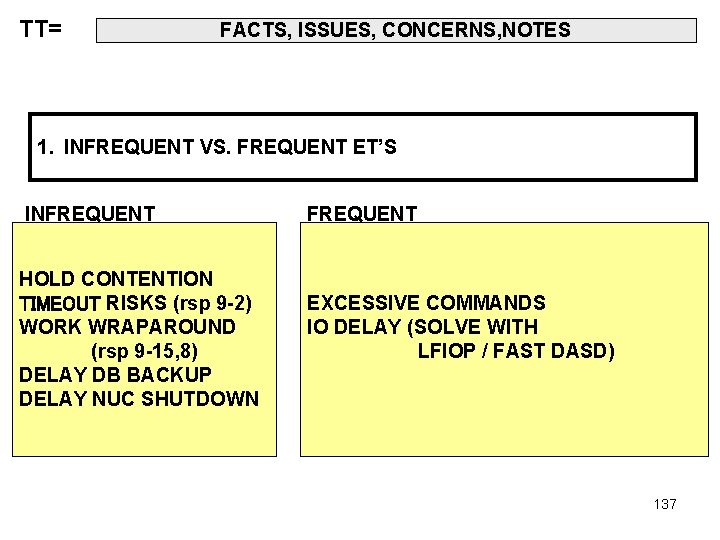 TT= FACTS, ISSUES, CONCERNS, NOTES 1. INFREQUENT VS. FREQUENT ET’S INFREQUENT HOLD CONTENTION TIMEOUT