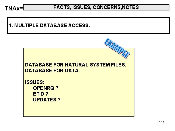 TNAx= FACTS, ISSUES, CONCERNS, NOTES 1. MULTIPLE DATABASE ACCESS. DATABASE FOR NATURAL SYSTEM FILES.