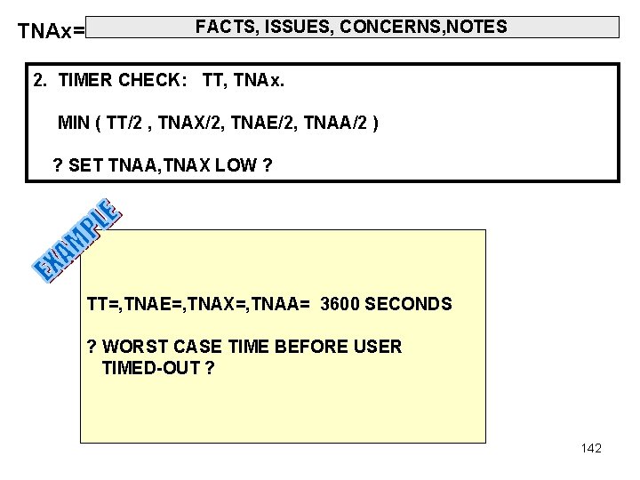 TNAx= FACTS, ISSUES, CONCERNS, NOTES 2. TIMER CHECK: TT, TNAx. MIN ( TT/2 ,