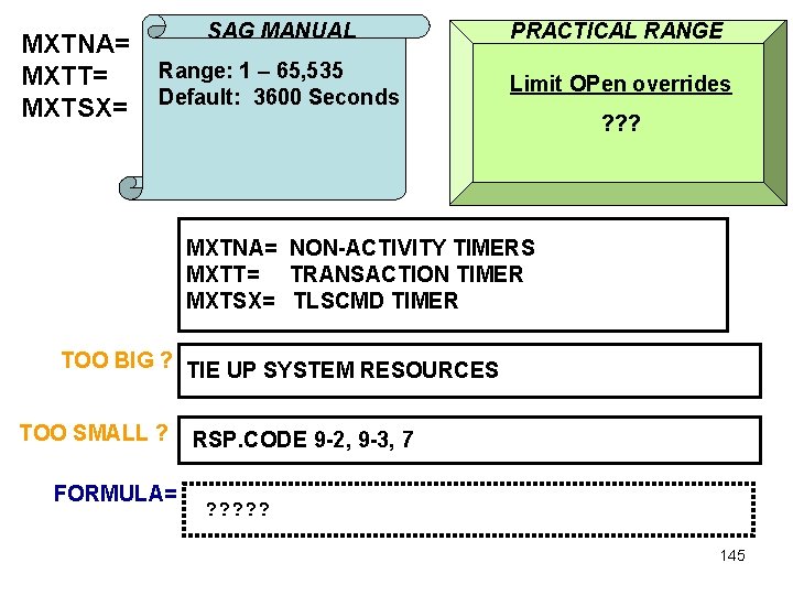 MXTNA= MXTT= MXTSX= SAG MANUAL PRACTICAL RANGE Range: 1 – 65, 535 Default: 3600