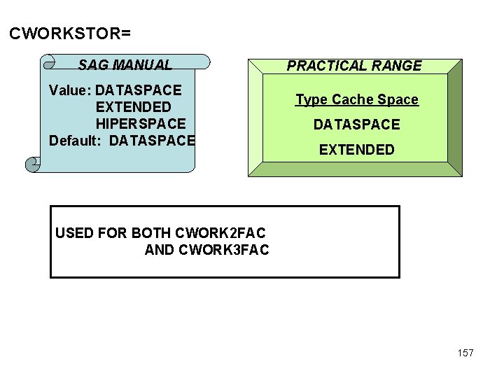 CWORKSTOR= SAG MANUAL Value: DATASPACE EXTENDED HIPERSPACE Default: DATASPACE PRACTICAL RANGE Type Cache Space