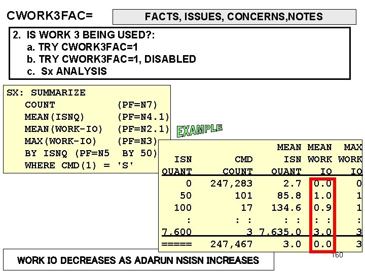CWORK 3 FAC= FACTS, ISSUES, CONCERNS, NOTES 2. IS WORK 3 BEING USED? :
