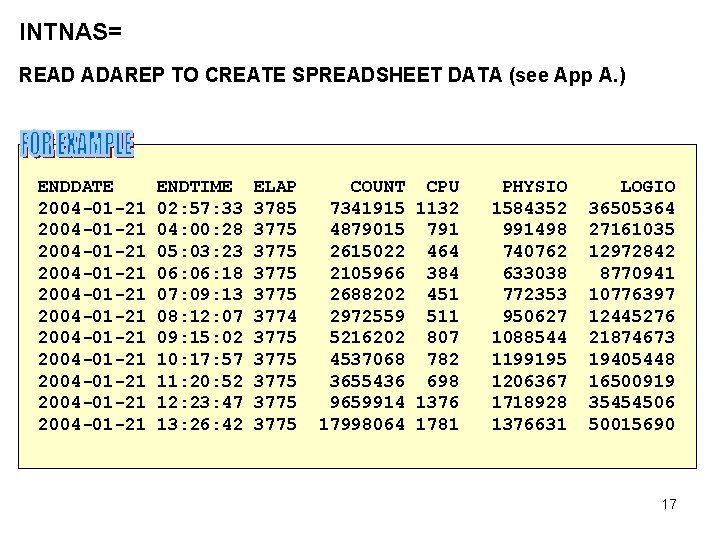 INTNAS= READ ADAREP TO CREATE SPREADSHEET DATA (see App A. ) ENDDATE 2004 -01