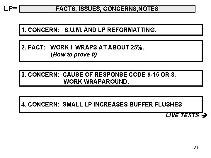 LP= FACTS, ISSUES, CONCERNS, NOTES 1. CONCERN: S. U. M. AND LP REFORMATTING. 2.