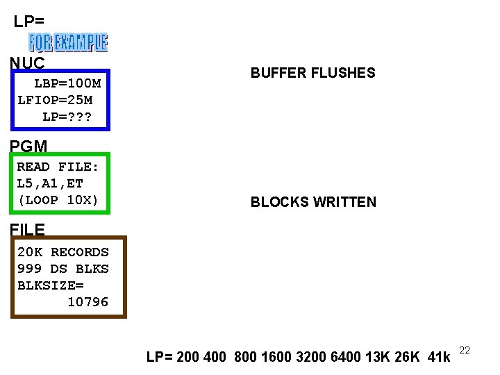 LP= NUC LBP=100 M LFIOP=25 M LP=? ? ? BUFFER FLUSHES PGM READ FILE: