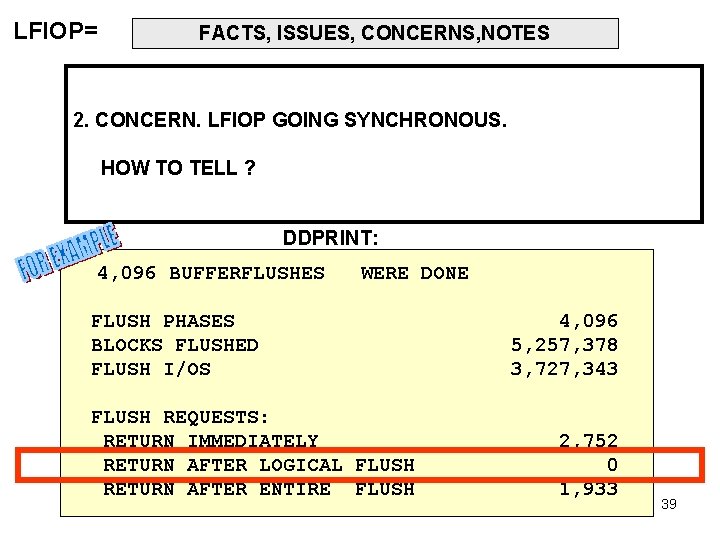 LFIOP= FACTS, ISSUES, CONCERNS, NOTES 2. CONCERN. LFIOP GOING SYNCHRONOUS. HOW TO TELL ?