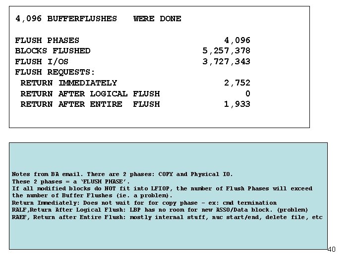 4, 096 BUFFERFLUSHES WERE DONE FLUSH PHASES BLOCKS FLUSHED FLUSH I/OS FLUSH REQUESTS: RETURN