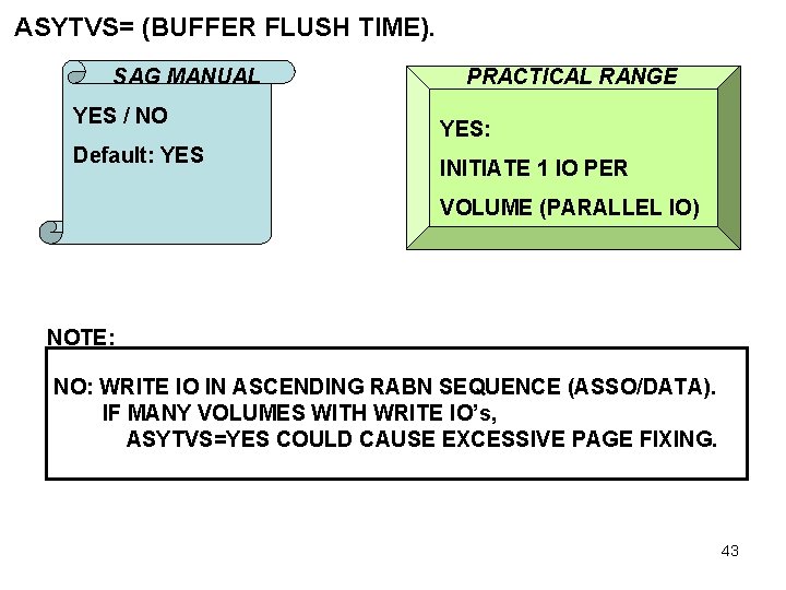 ASYTVS= (BUFFER FLUSH TIME). SAG MANUAL YES / NO Default: YES PRACTICAL RANGE YES: