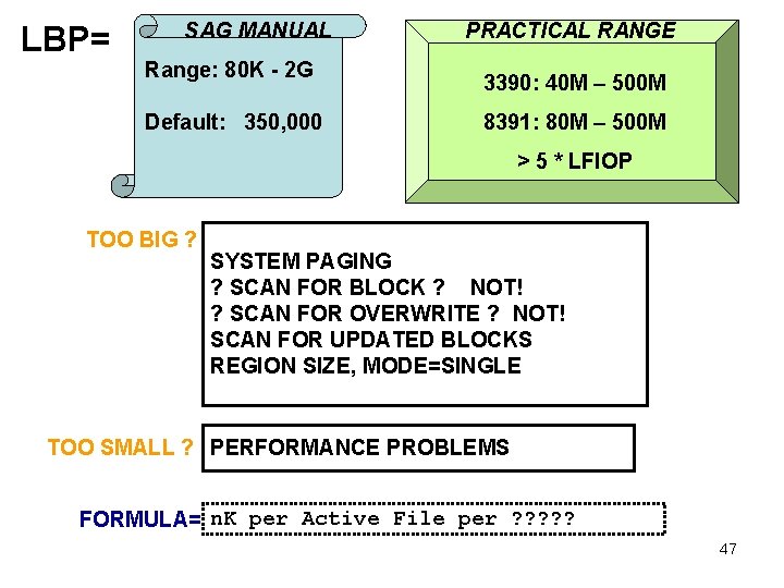 LBP= SAG MANUAL Range: 80 K - 2 G Default: 350, 000 PRACTICAL RANGE