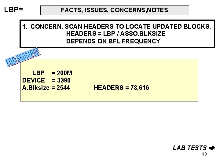 LBP= FACTS, ISSUES, CONCERNS, NOTES 1. CONCERN. SCAN HEADERS TO LOCATE UPDATED BLOCKS. HEADERS