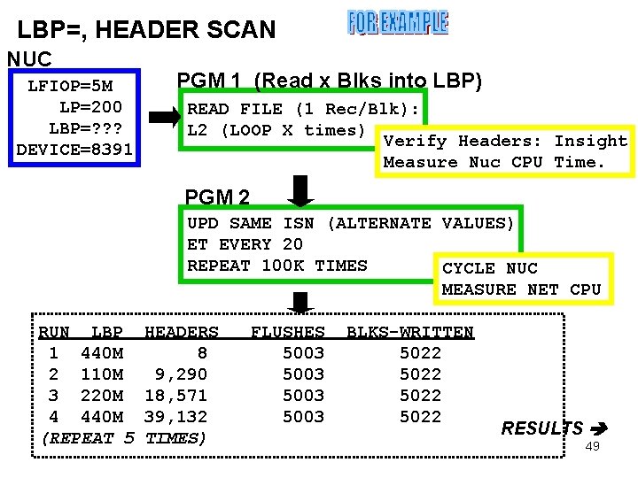 LBP=, HEADER SCAN NUC LFIOP=5 M LP=200 LBP=? ? ? DEVICE=8391 PGM 1 (Read