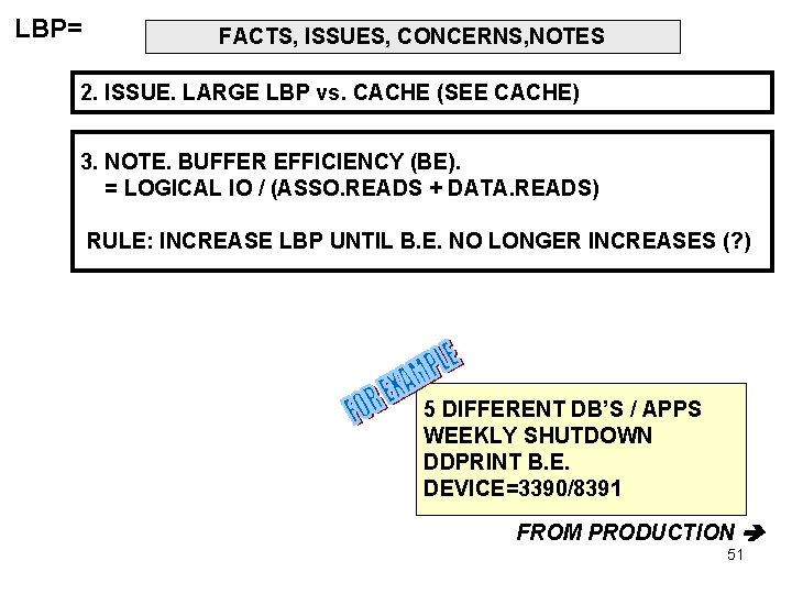 LBP= FACTS, ISSUES, CONCERNS, NOTES 2. ISSUE. LARGE LBP vs. CACHE (SEE CACHE) 3.