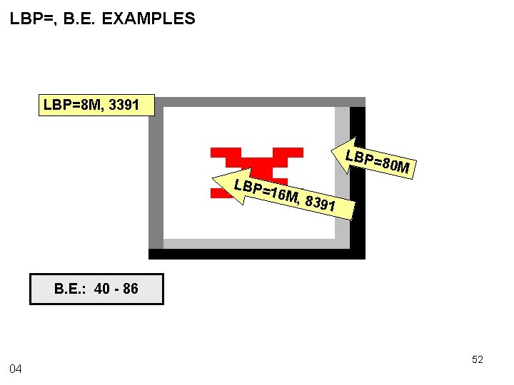 LBP=, B. E. EXAMPLES LBP=8 M, 3391 LBP= 80 M LBP= 16 M, 8391