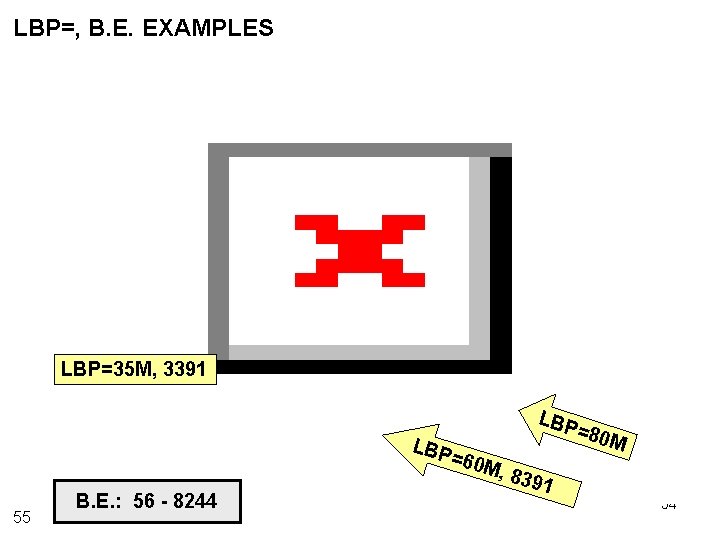 LBP=, B. E. EXAMPLES LBP=35 M, 3391 LBP =60 M =80 55 B. E.