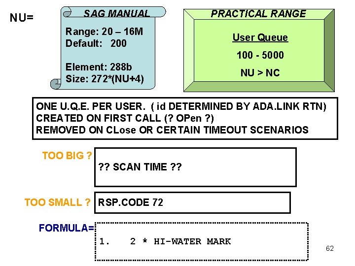 NU= SAG MANUAL PRACTICAL RANGE Range: 20 – 16 M Default: 200 User Queue