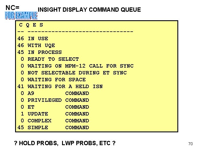 NC= INSIGHT DISPLAY COMMAND QUEUE C Q E S -- ---------------46 IN USE 46