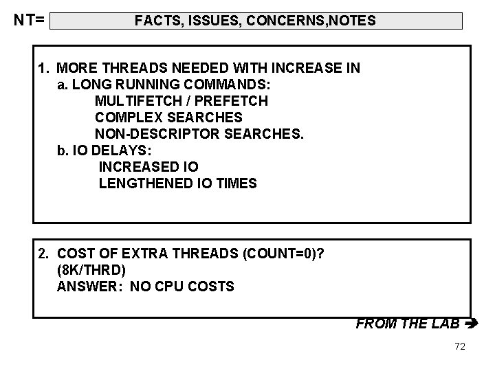 NT= FACTS, ISSUES, CONCERNS, NOTES 1. MORE THREADS NEEDED WITH INCREASE IN a. LONG