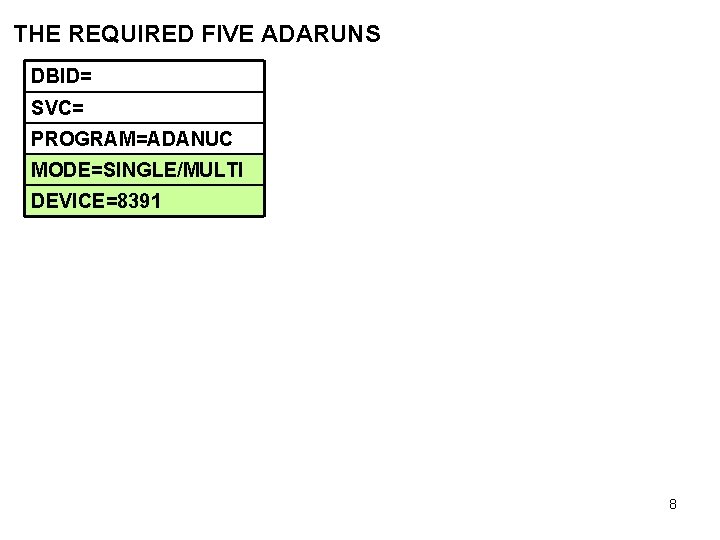 THE REQUIRED FIVE ADARUNS DBID= SVC= PROGRAM=ADANUC MODE=SINGLE/MULTI DEVICE=8391 8 