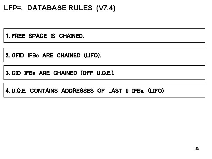 LFP=. DATABASE RULES (V 7. 4) 1. FREE SPACE IS CHAINED. 2. GFID IFBs