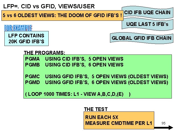 LFP=. CID vs GFID, VIEWS/USER 5 vs 6 OLDEST VIEWS: THE DOOM OF GFID