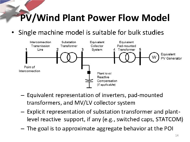 PV/Wind Plant Power Flow Model • Single machine model is suitable for bulk studies