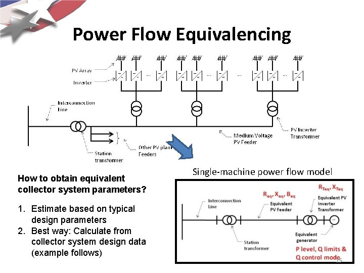 Power Flow Equivalencing How to obtain equivalent collector system parameters? 1. Estimate based on