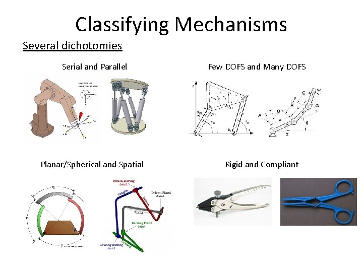 Classifying Mechanisms Several dichotomies Serial and Parallel Planar/Spherical and Spatial Few DOFS and Many