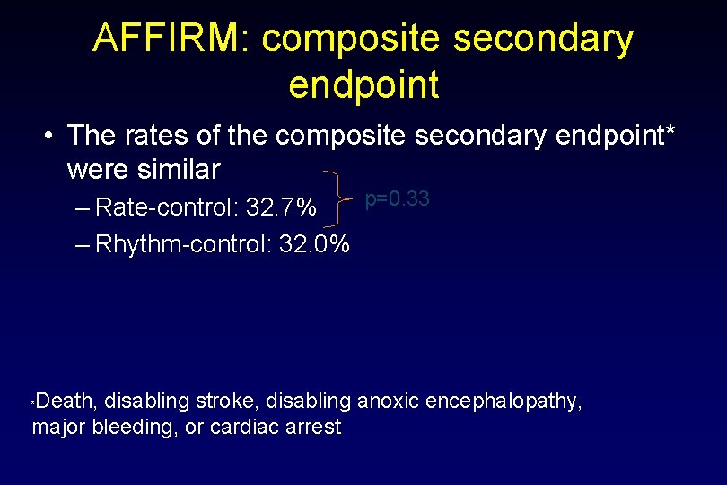 AFFIRM: composite secondary endpoint • The rates of the composite secondary endpoint* were similar