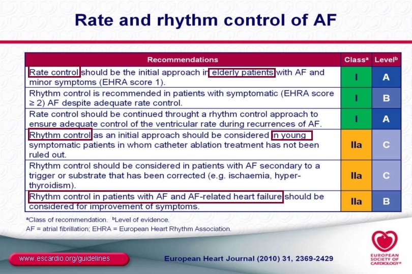 www. escardio. org/guidelines 