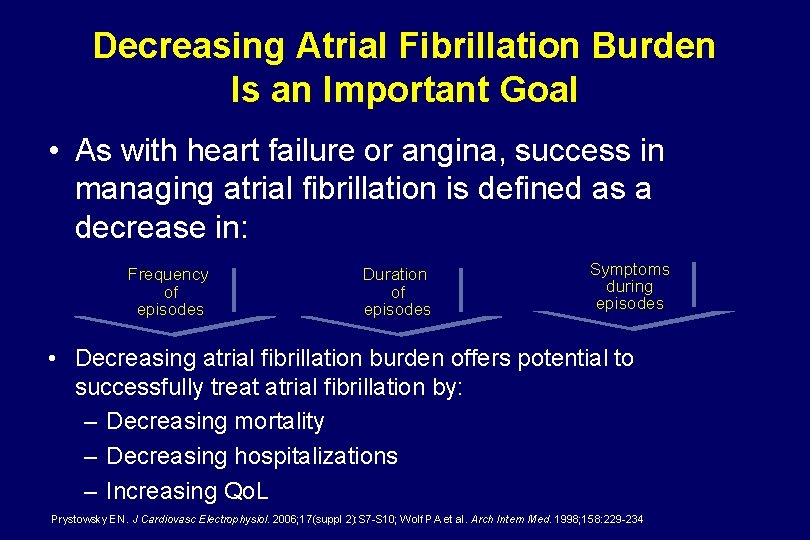 Decreasing Atrial Fibrillation Burden Is an Important Goal • As with heart failure or