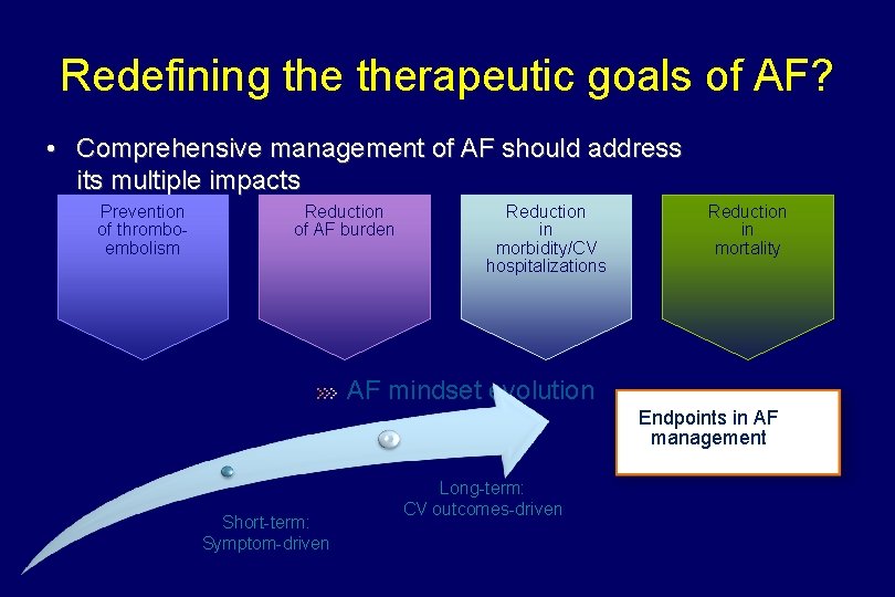 Redefining therapeutic goals of AF? • Comprehensive management of AF should address its multiple