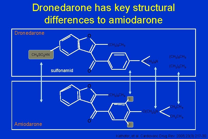 Dronedarone has key structural differences to amiodarone Dronedarone O (CH 2)3 CH 3 SO