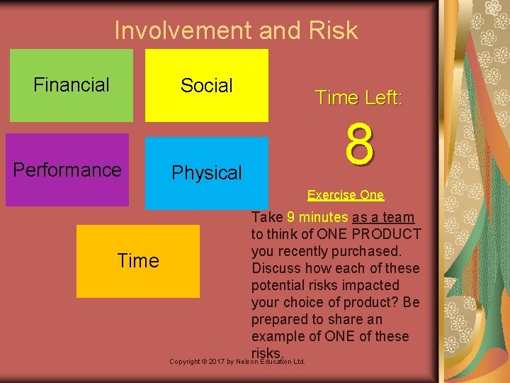 Involvement and Risk Financial Social Performance Physical Time Left: 8 Exercise One Time Take Involvement and Risk Financial Social Performance Physical Time Left: 8 Exercise One Time Take