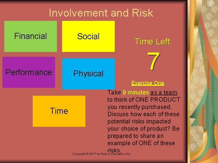 Involvement and Risk Financial Social Performance Physical Time Left: 7 Exercise One Time Take Involvement and Risk Financial Social Performance Physical Time Left: 7 Exercise One Time Take