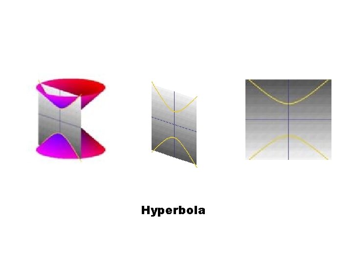 Hyperbola 