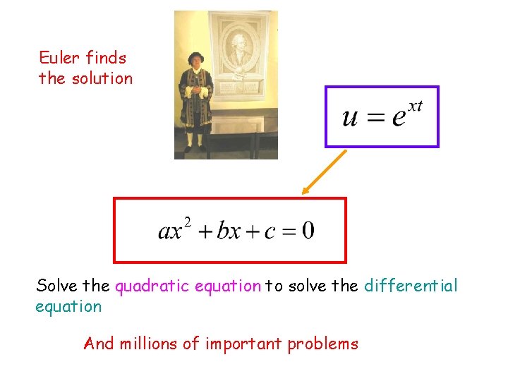 Euler finds the solution Solve the quadratic equation to solve the differential equation And