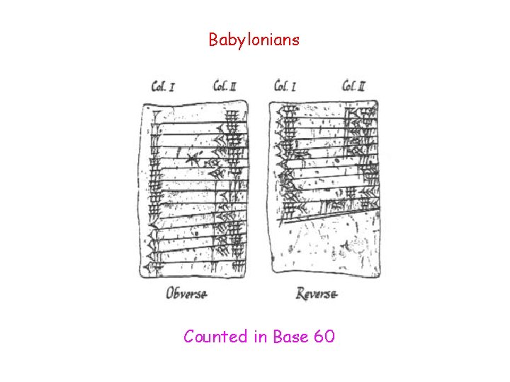 Babylonians Counted in Base 60 