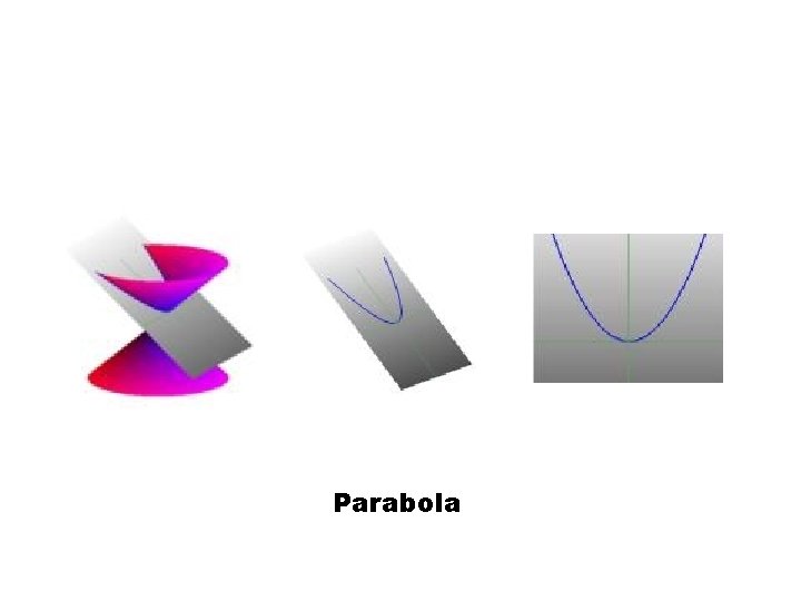 Parabola 