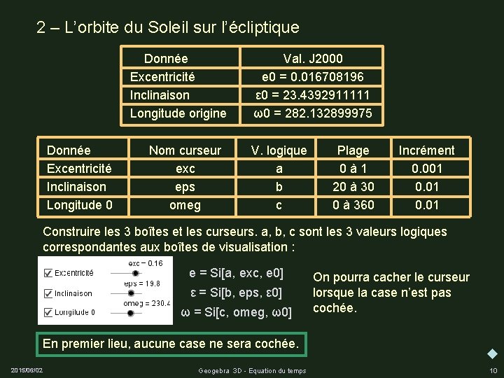 2 – L’orbite du Soleil sur l’écliptique Donnée Excentricité Inclinaison Longitude origine Donnée Excentricité