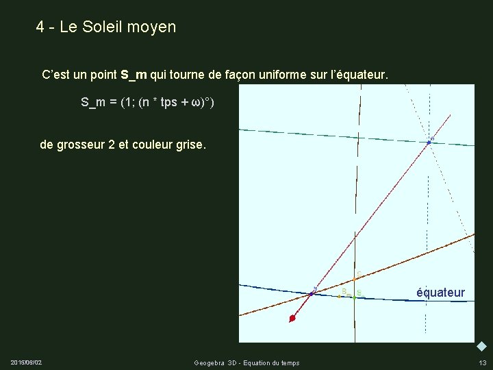 4 - Le Soleil moyen C’est un point S_m qui tourne de façon uniforme